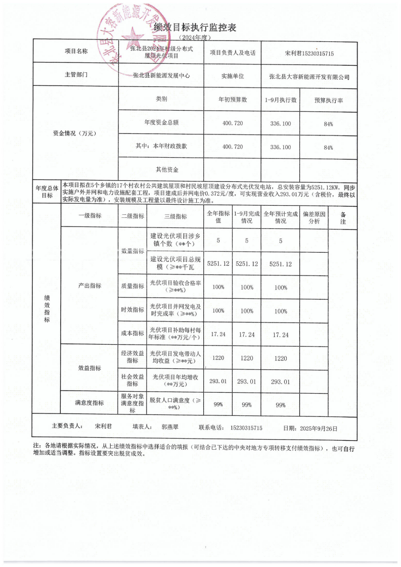财政局绩效目标申报表批复(2)_04.png